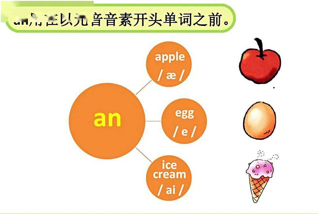 用法的英文_explain用法_用法说明的英语