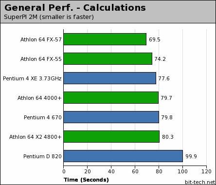 i77700相当于i5几代_i77700相当于i5几代_i77700相当于i5几代