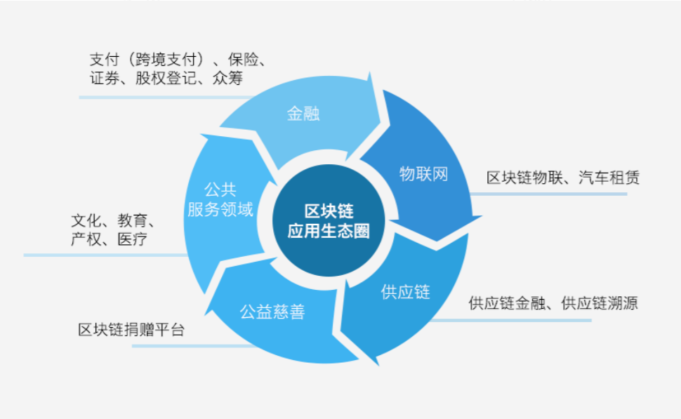 imtoken钱包地址_imtoken地址是什么意思_imtoken主地址和子地址