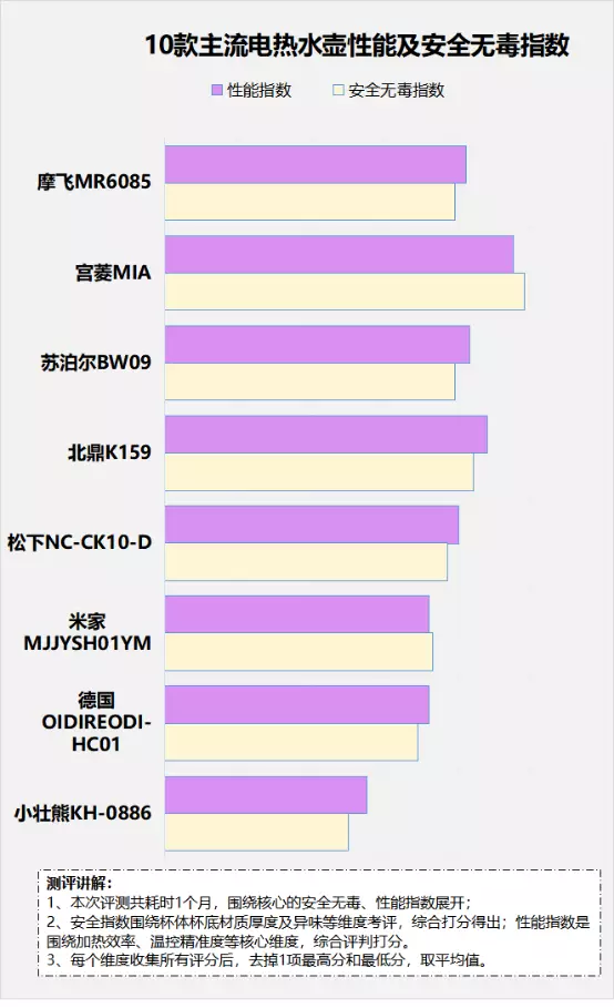 山寨手机有什么危害_山寨手机排名前十名_山寨手机