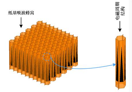 数字金鸡湖骑手证_数字金鸡湖骑手证怎么办理_数字金鸡湖app