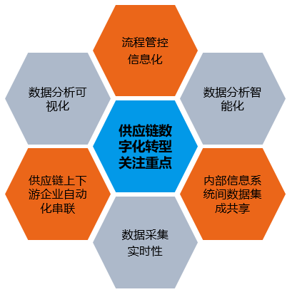 数字金鸡湖app_数字金鸡湖骑手证_数字金鸡湖骑手证怎么办理