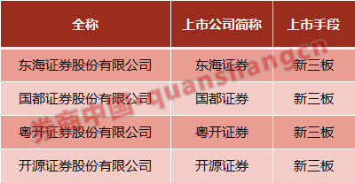 华龙证券交易手机版下载_华龙证券手机软件_华龙证券手机交易软件