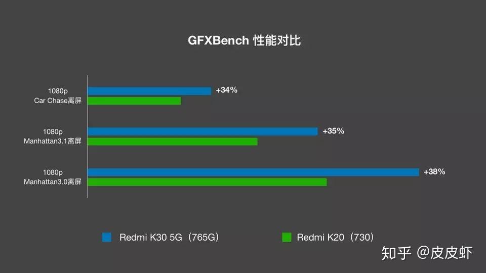 麒麟990和骁龙哪个好_麒麟990和骁龙8+哪个好_麒麟9900和骁龙