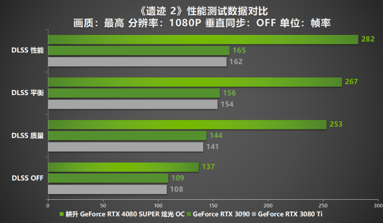 天玑9000和骁龙778g哪个好_骁龙好天玑好_天玑9000和骁龙778g