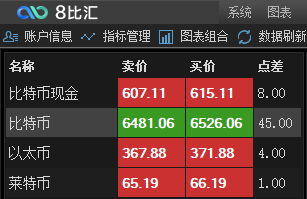 钱包软件下载_tp钱包app官方下载唯一地址_钱包下载官网