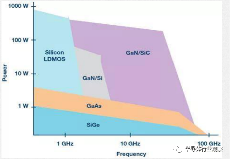 5gwifi手机_2.4g和5g的wifi怎么切换_5gwifi速度