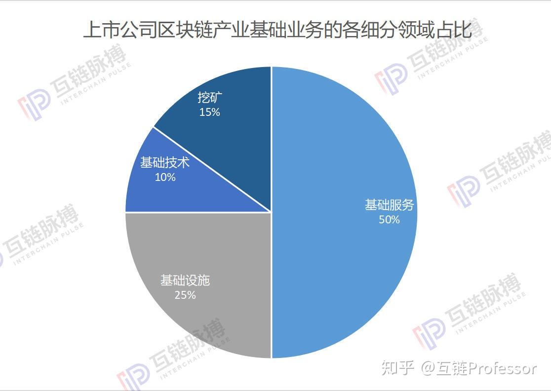 imtoken中国用户还能用吗_imtoken限制中国用户_imtoken支持ht吗