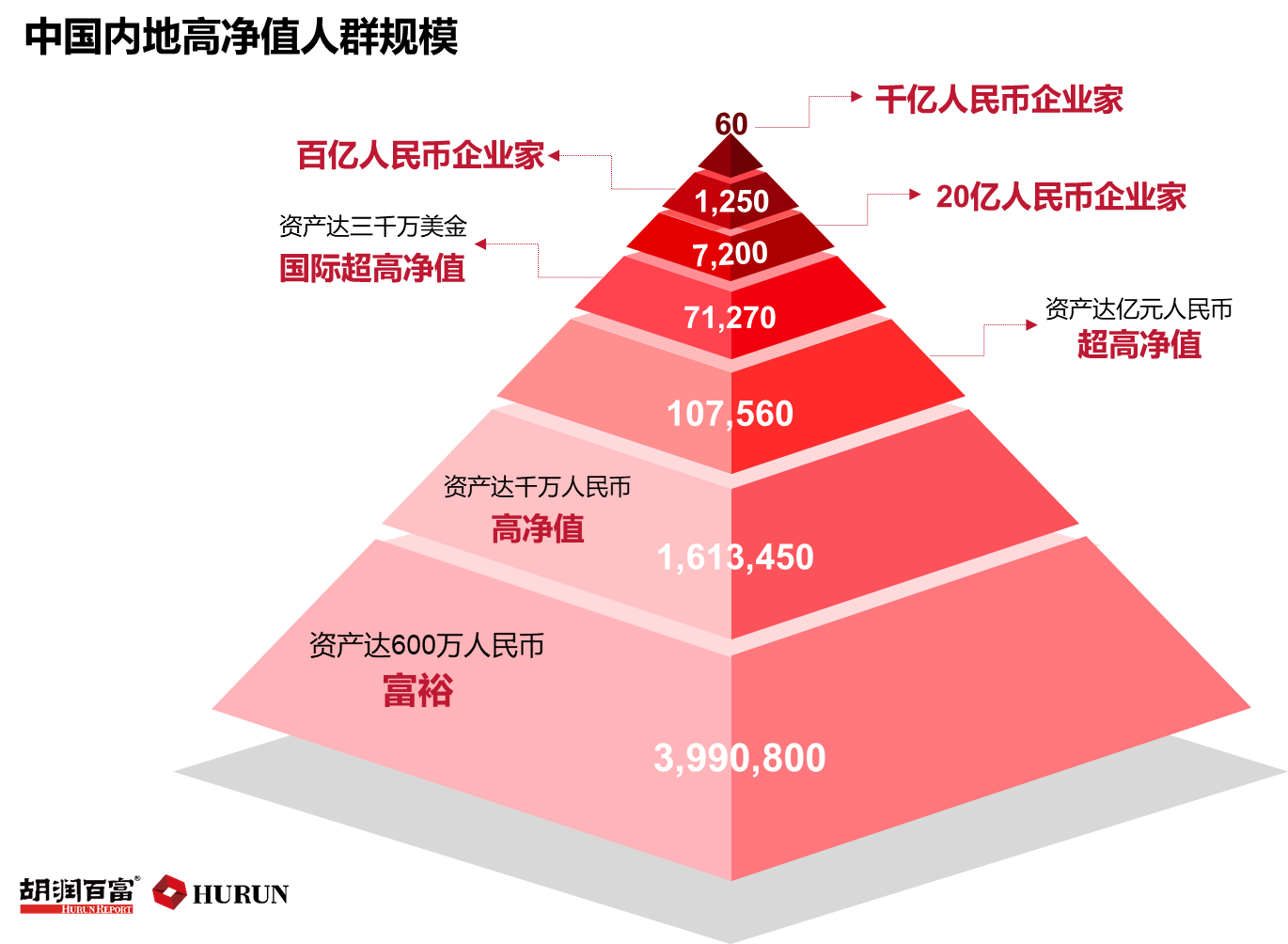 imtoken添加代币_imtoken怎么添加新币种_imtoken怎么添加新币种