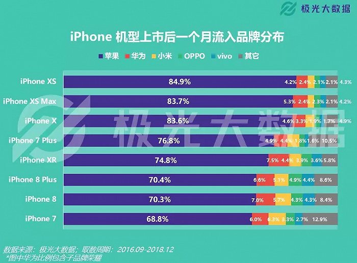 imtoken苹果版下载链接_imtoken苹果版下载链接_imtoken苹果版本