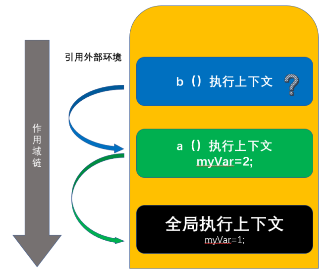 切换网络节点的软件_imtoken网络切换_切换网络是什么意思