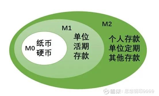 imtoken用户数量_imtoken有多少用户量_imtoken限额吗