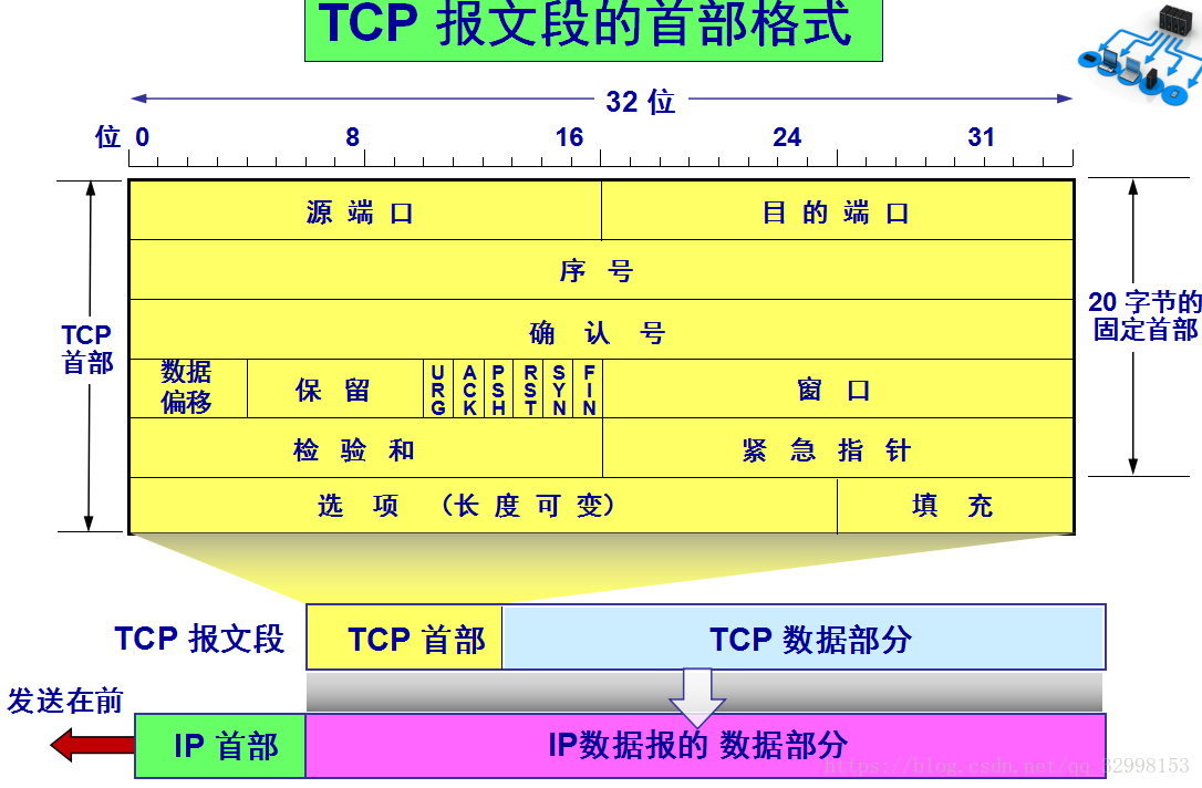 java一对一聊天室_聊天室java实验报告_聊天室怎么开