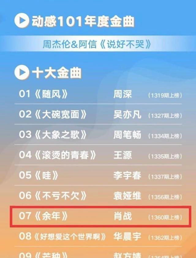 网易云播放器_网易云怎么看一首歌曲播放了多少遍_网易云播放音乐
