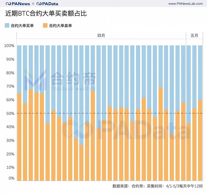 比特币今日最新价格新行情走势_比特比币行情走今日价格_比特走势行情币今日最新价格表