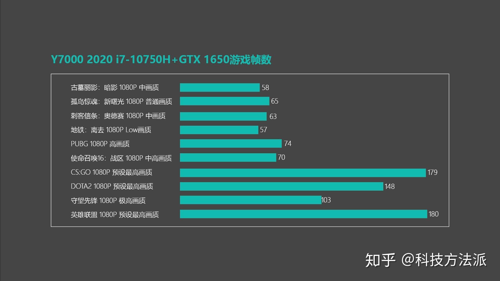 rx580和1060哪个好_rx580和1060哪个好_rx580和1060哪个好