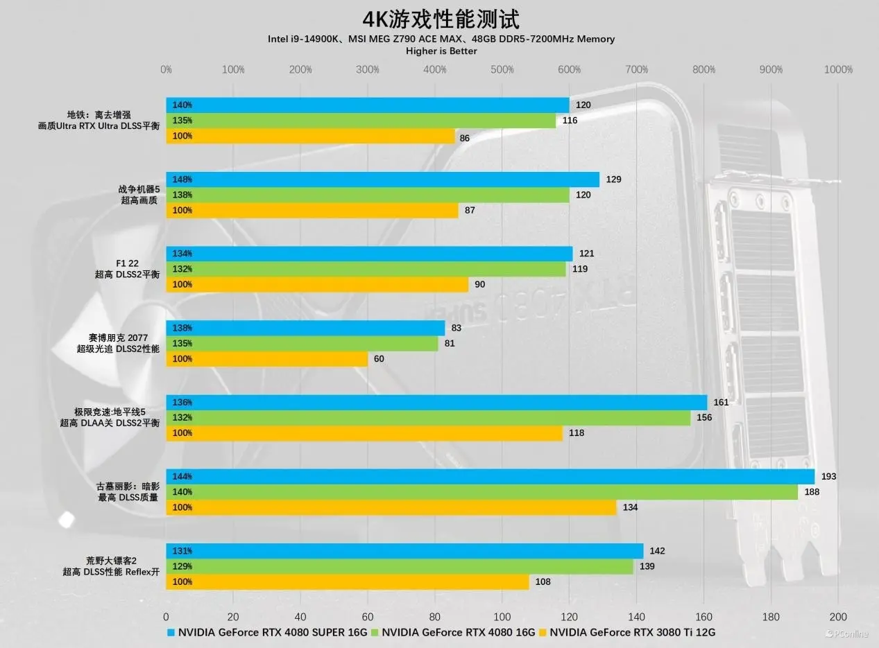 rx580和1060哪个好_rx580和1060哪个好_rx580和1060哪个好