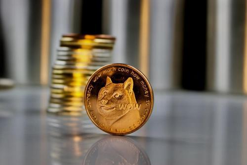 金价大盘实时行情今日价格_shib价格今日行情_全国玉米行情今日价格