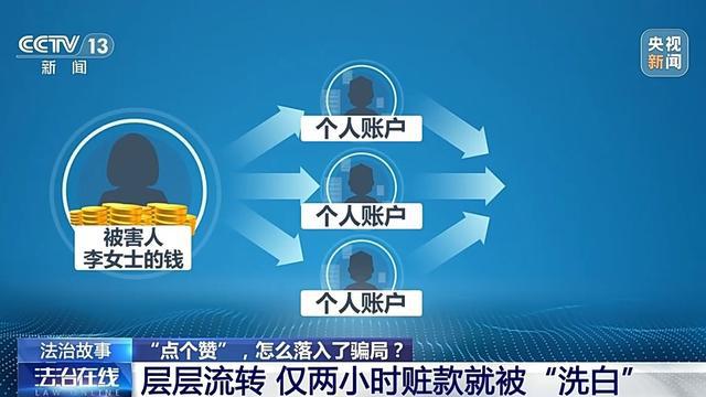 tp钱包激活账户_激活trx钱包_激活钱包需要费用吗