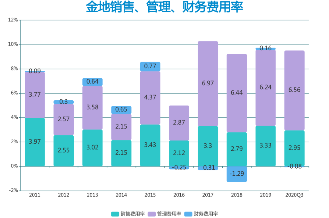 融资融券交易规则及操作技巧_融资租赁是什么意思_imtoken 融资