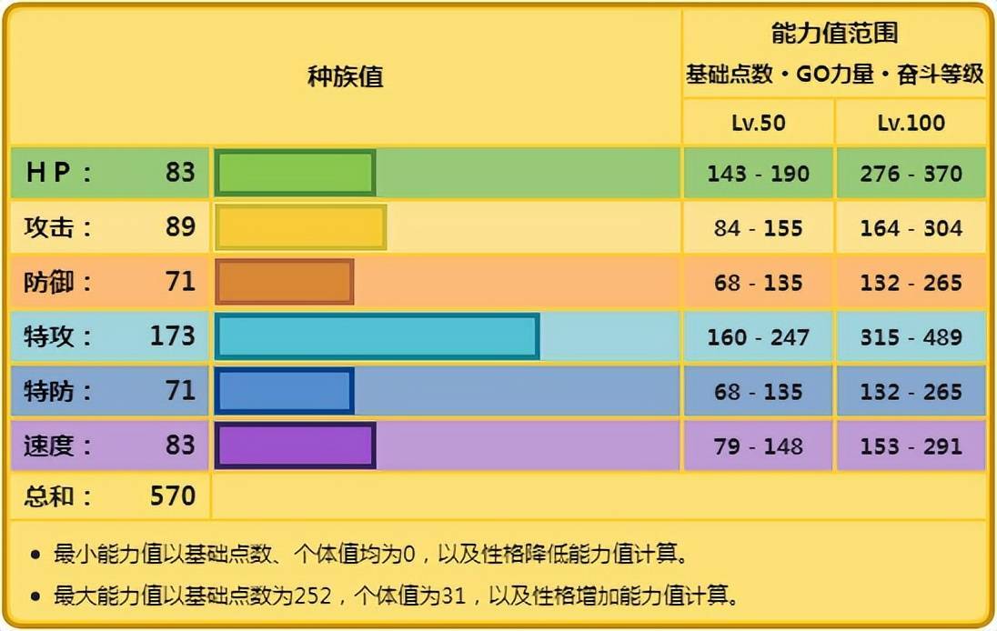 转见于色的见是什么意思_转见的意思_eth转imtoken不见了