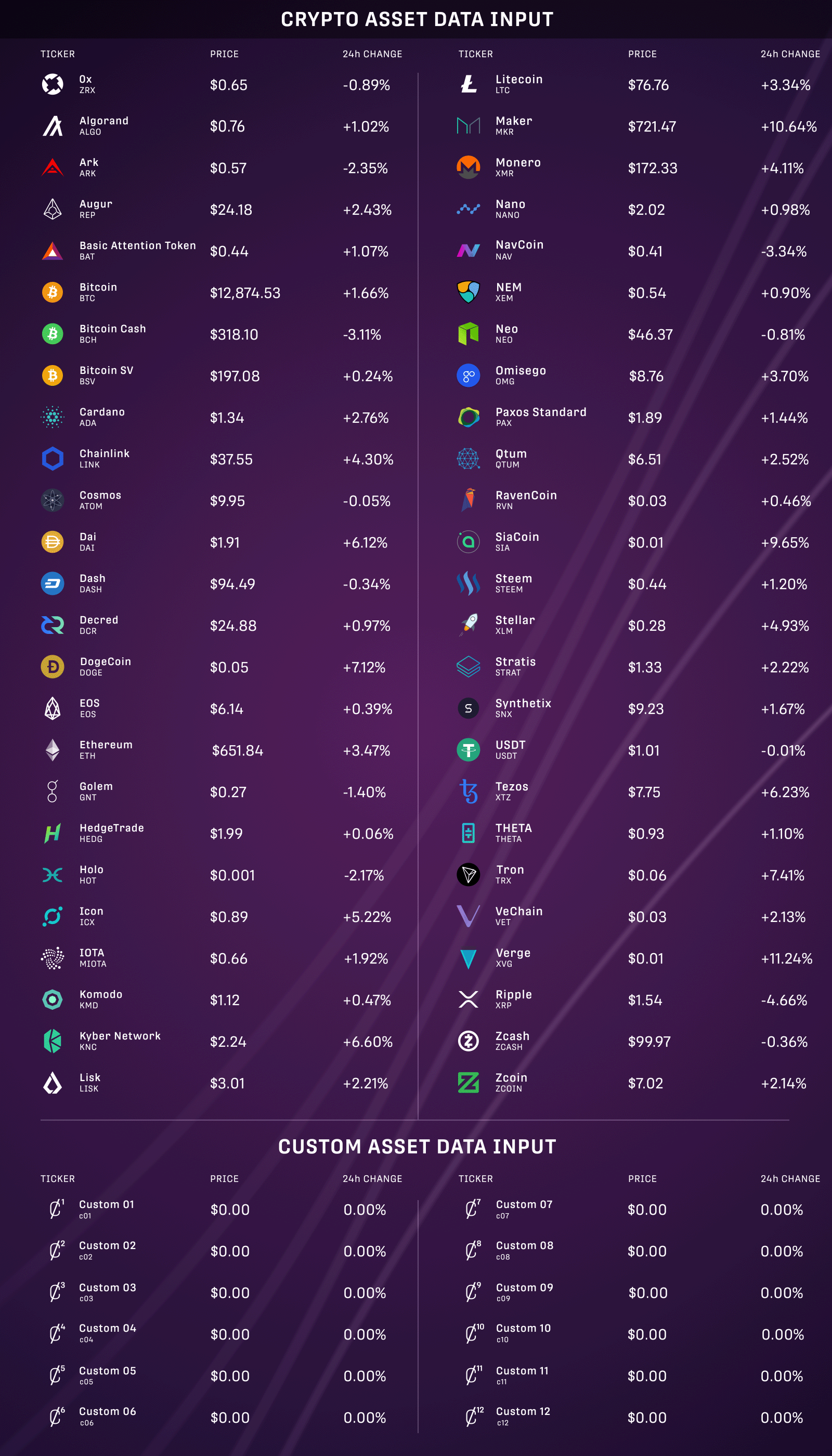 imtoken最小卖出数量_imtoken买卖_imtoken卖出