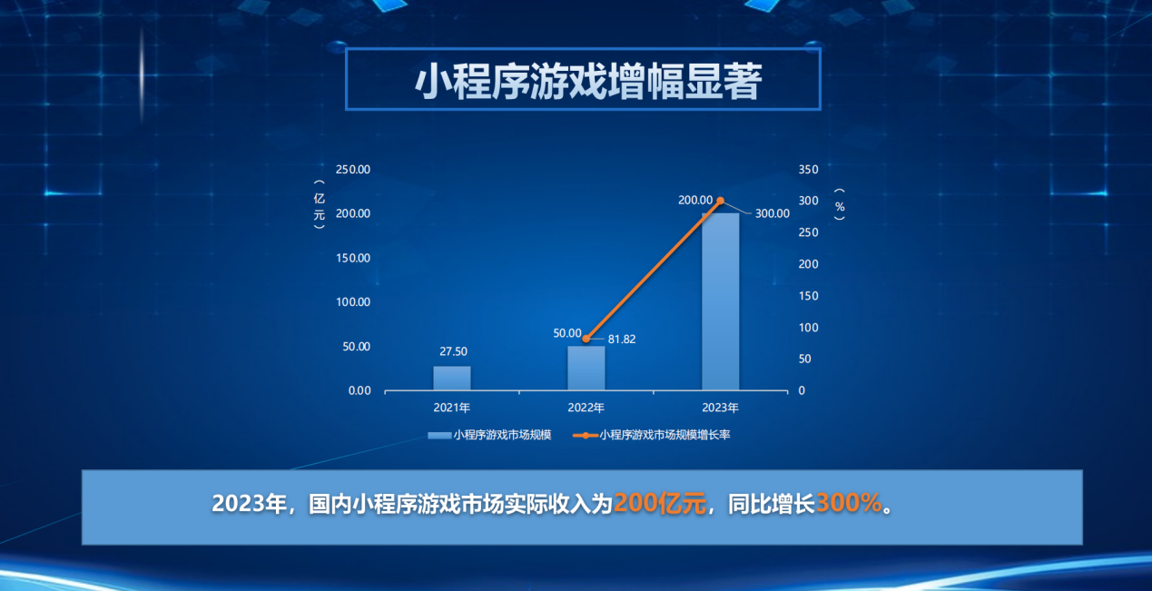 gta5加载界面乱码_gta5登录乱码_gta5登录游戏出现错误