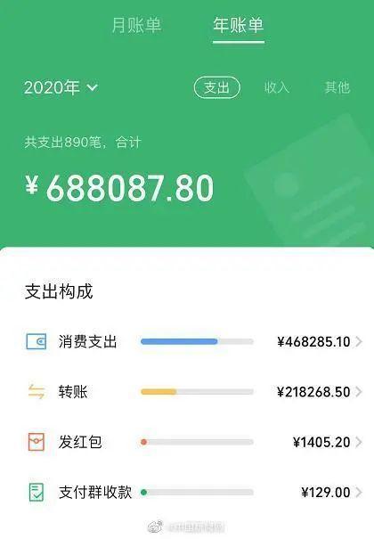 中国花瓣钱包2.0_花瓣钱包2.0_im钱包2.0