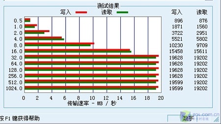 win10组raid_win10组raid1教程_win10组raid1