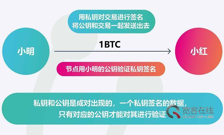 钱包官网下载imtoken_imtoken官网钱包2_钱包官网下载