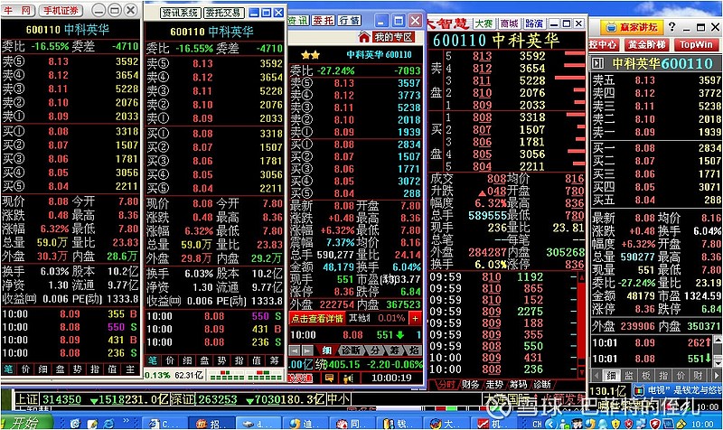 东方财富通炒股软件_东方财富通炒股软件_东方财富通炒股软件