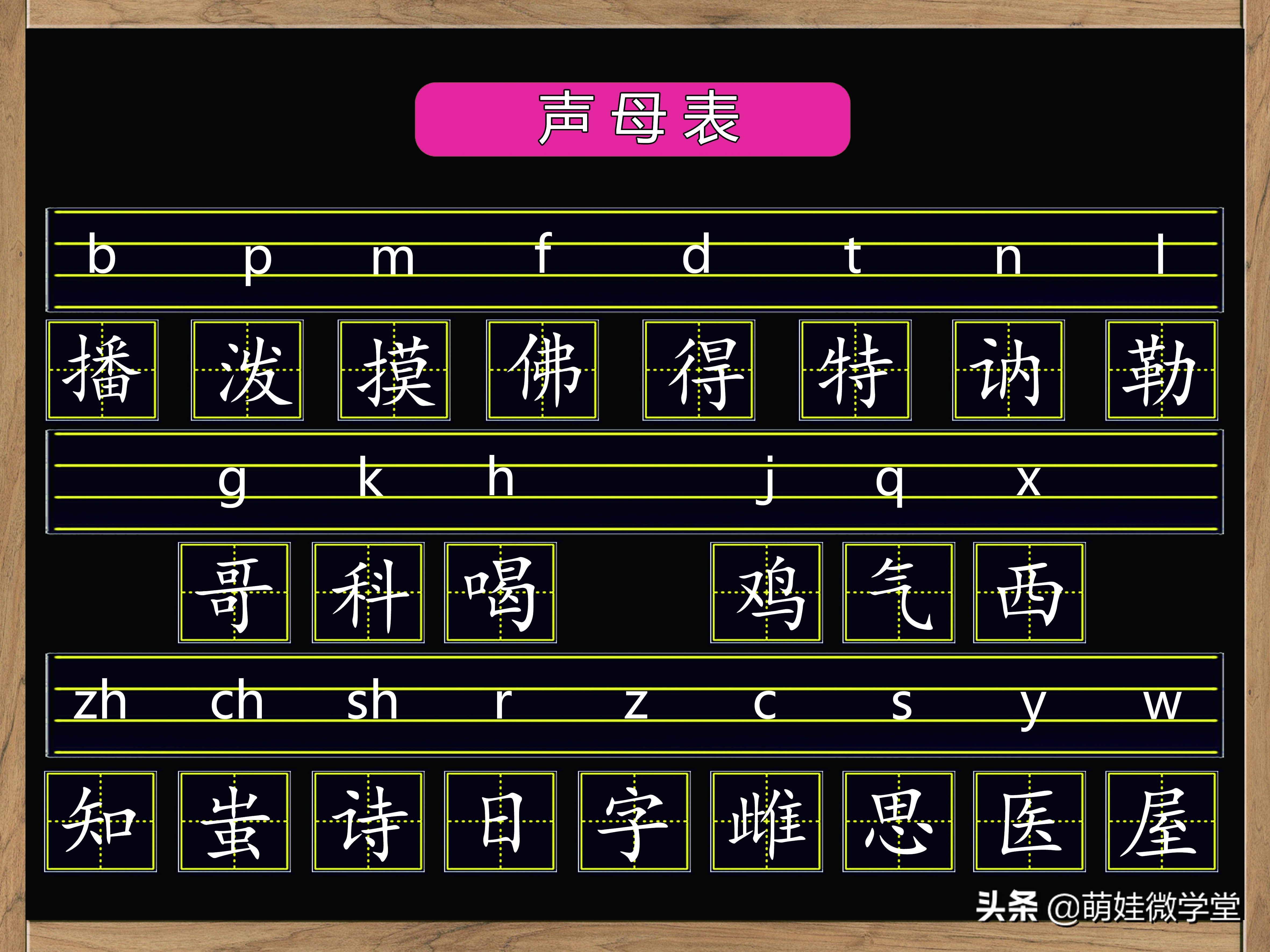 拼音提取首字母_如何提取汉字首字母_如何提取首字母