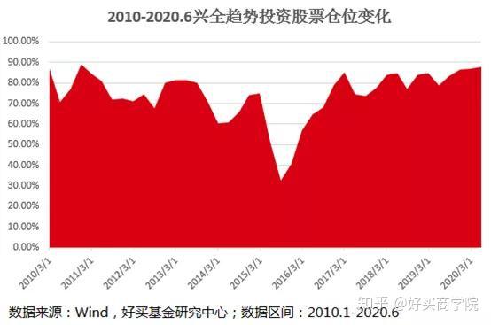 观察钱包和普通钱包的区别_tp钱包怎么观察钱包_钱包观察地址