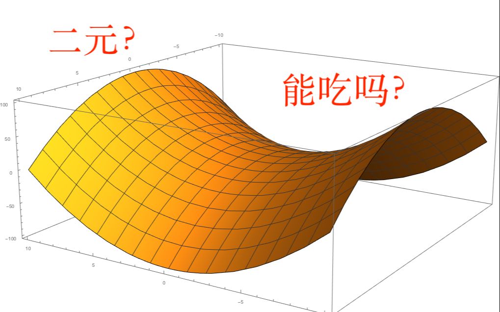 高等数学同济第七版_高等数学同济版电子书_高等数学同济版下册目录