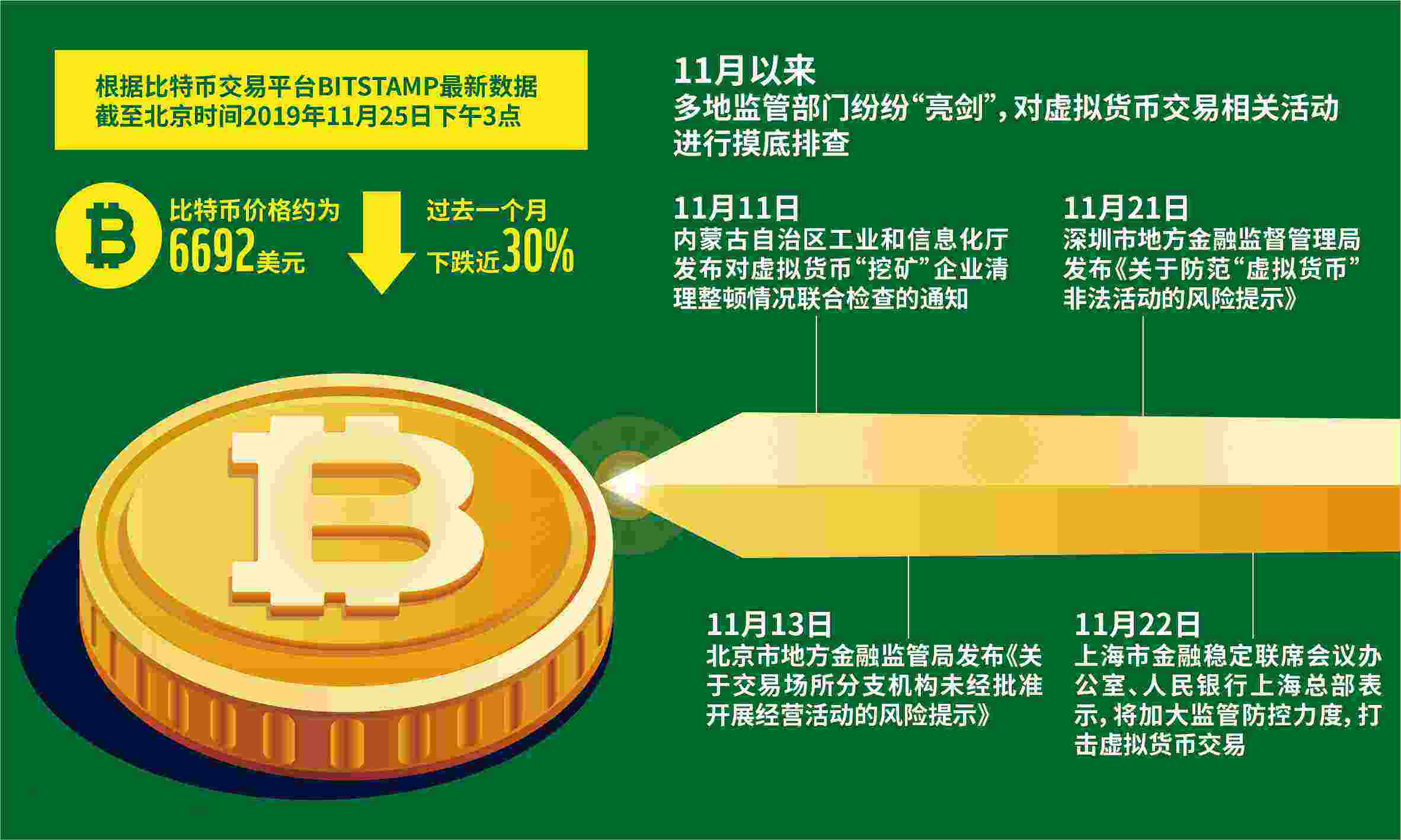 imtoken钱包能存什么币_钱包里面的币可以买卖吗_im钱包可以存usdt