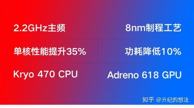 高通骁龙处理器730g怎么样_高通骁龙怎么样730_高通骁龙730g处理器怎么样