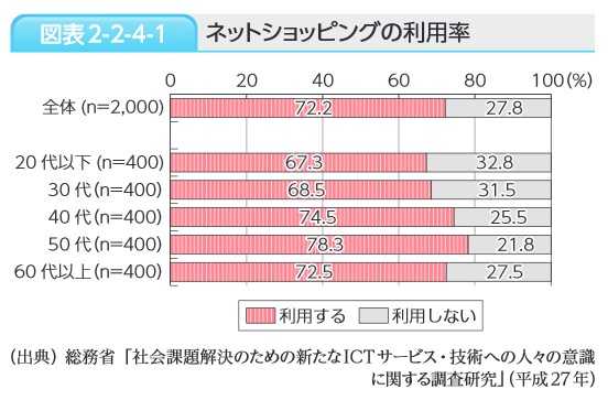 雅虎搜索it_日本雅虎搜索不了怎么回事_雅虎中国搜索