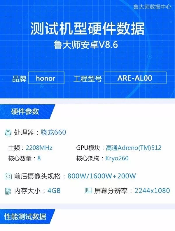 骁龙778g正式亮相_骁龙778g百度百科_骁龙778g怎么样