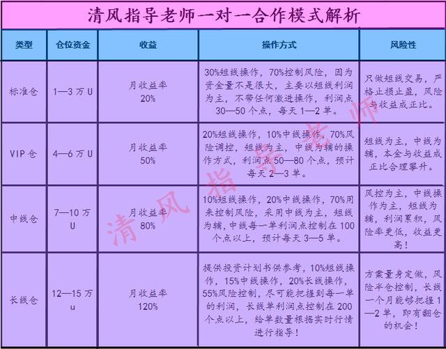 币钱包中突然多出好多钱_钱包里面的币可以买卖吗_tp钱包里的币不见了