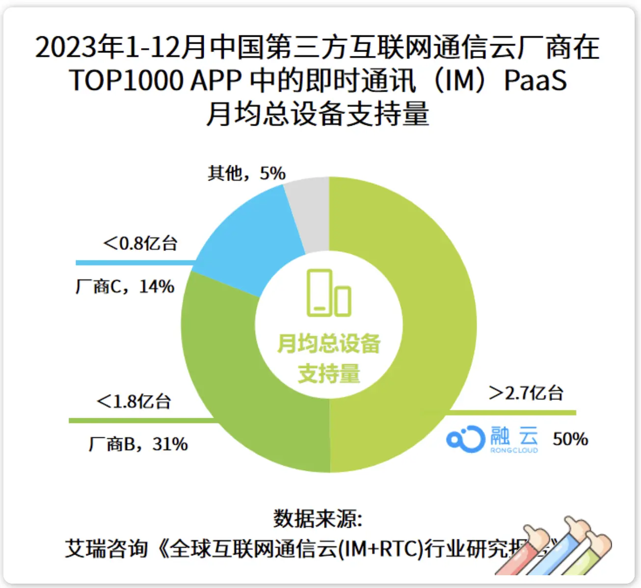 钱包官方下载_im钱包地址官网下载_下载π钱包