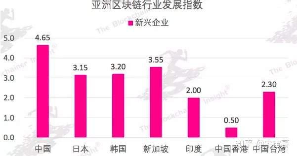 im钱包收到几十亿代币_代币怎么转账_代币钱包