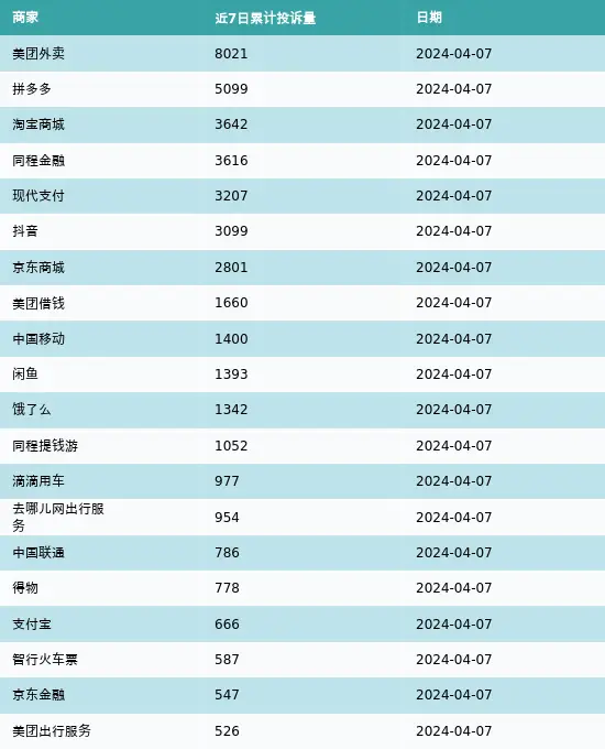 淘宝外卖_外卖淘宝单是什么_淘宝点外卖便宜