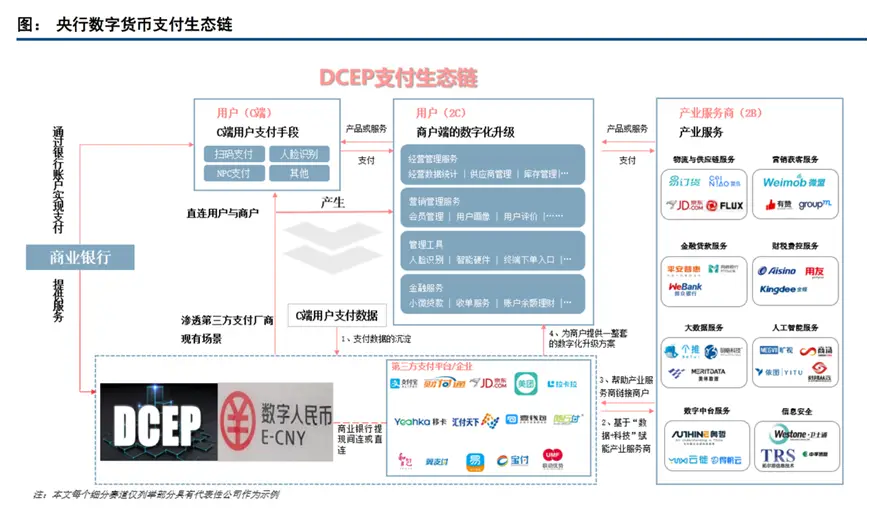 钱包app苹果版_tp钱包苹果下载pro版本_apple钱包下载