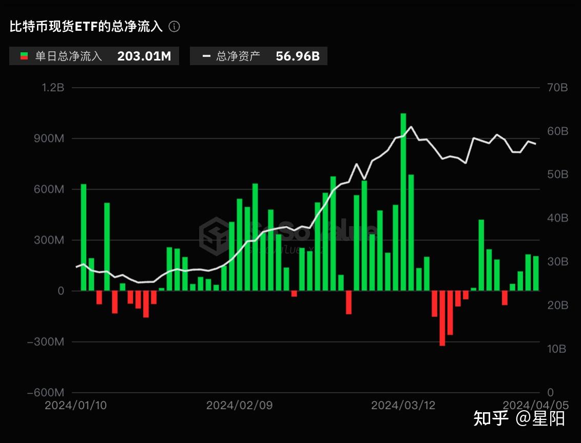 以太坊今日最新价格_比特币今日最新价格_比特币今日最新价格多少