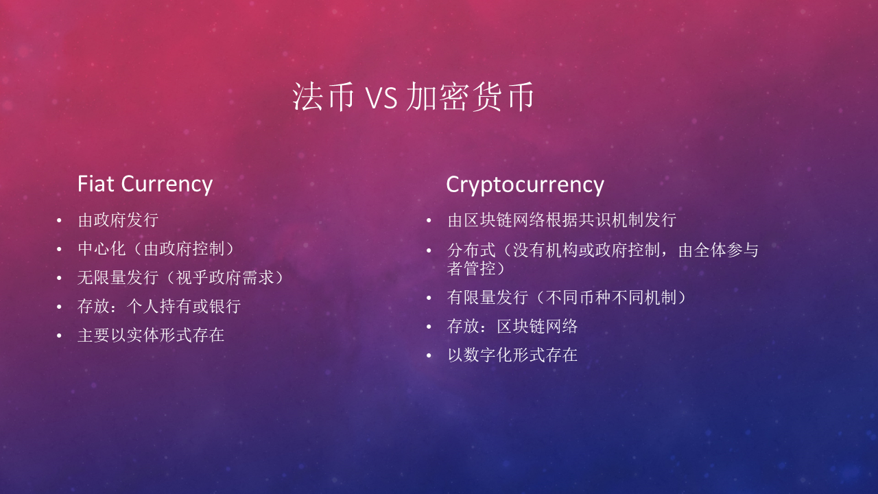 密码改了_密码改了监控如何设置_imtoken 改密码