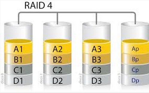 windowsraid1_windowsraid1_windowsraid1