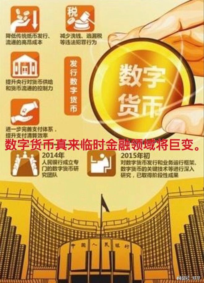 钱包观察模式_钱包创建教程_tp观察钱包怎么创建