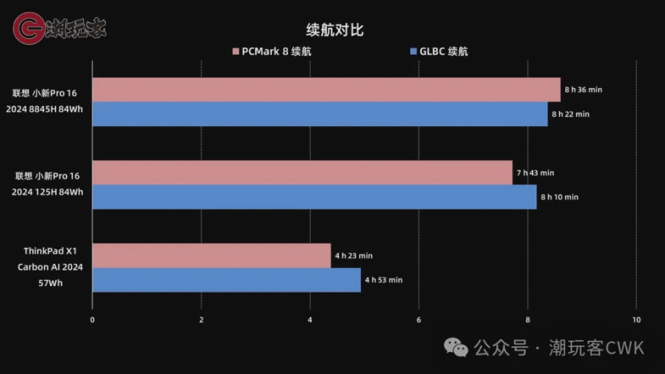 触摸禁用笔记本板恢复后没反应_笔记本触摸板禁用后恢复不了_笔记本触摸板禁用后怎么恢复