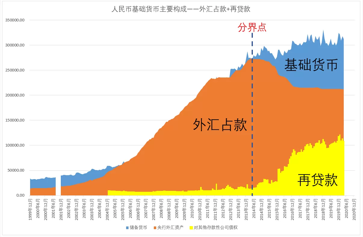 钱包里面的币怎么卖出去_钱包买币_tp钱包的币怎么卖