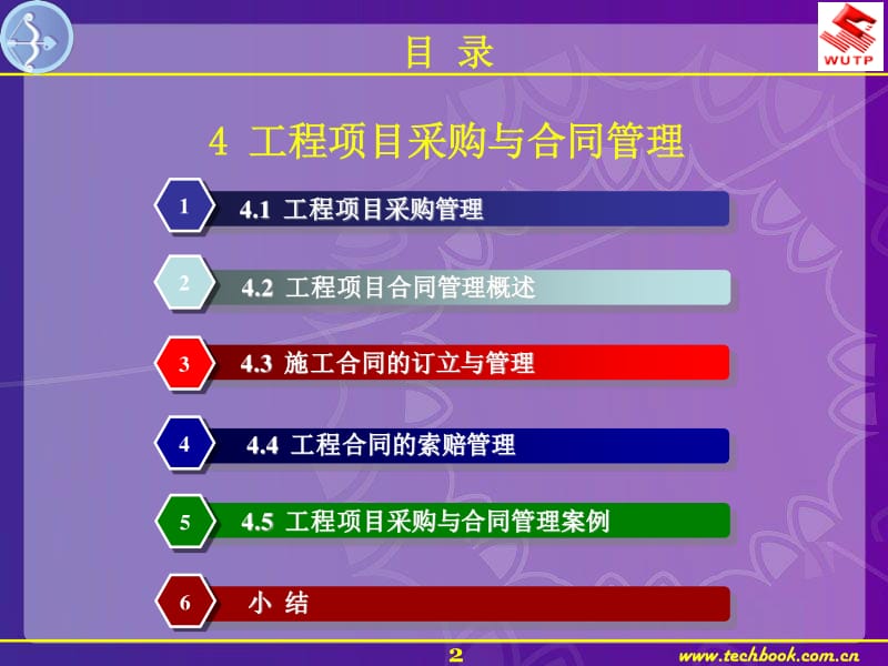 tp钱包钱包同步功能_钱包同步找到了怎么办_tp钱包找不到钱包同步